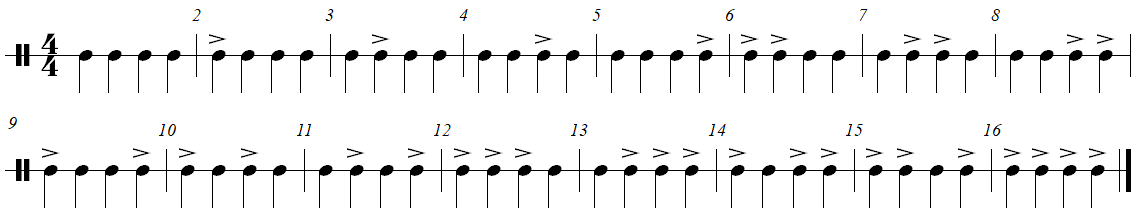 그룹 4 악센트가 있는 리듬 비트 패턴
